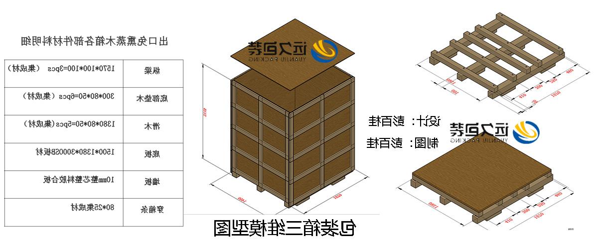 <a href='http://9yi.88021y.com'>买球平台</a>的设计需要考虑流通环境和经济性